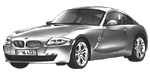 BMW E86 B3529 Fault Code